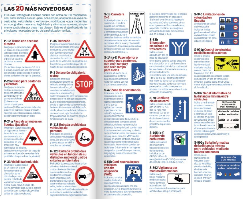 Nuevas Señales De Tráfico: La DGT Anuncia Cambios Importantes En El ...